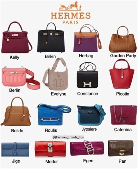 hermes bags new collection 2022|new Hermes bag prices.